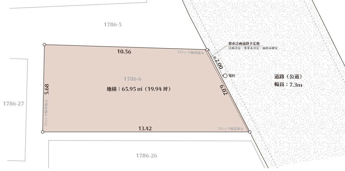 練馬区石神井町七丁目土地 区画図